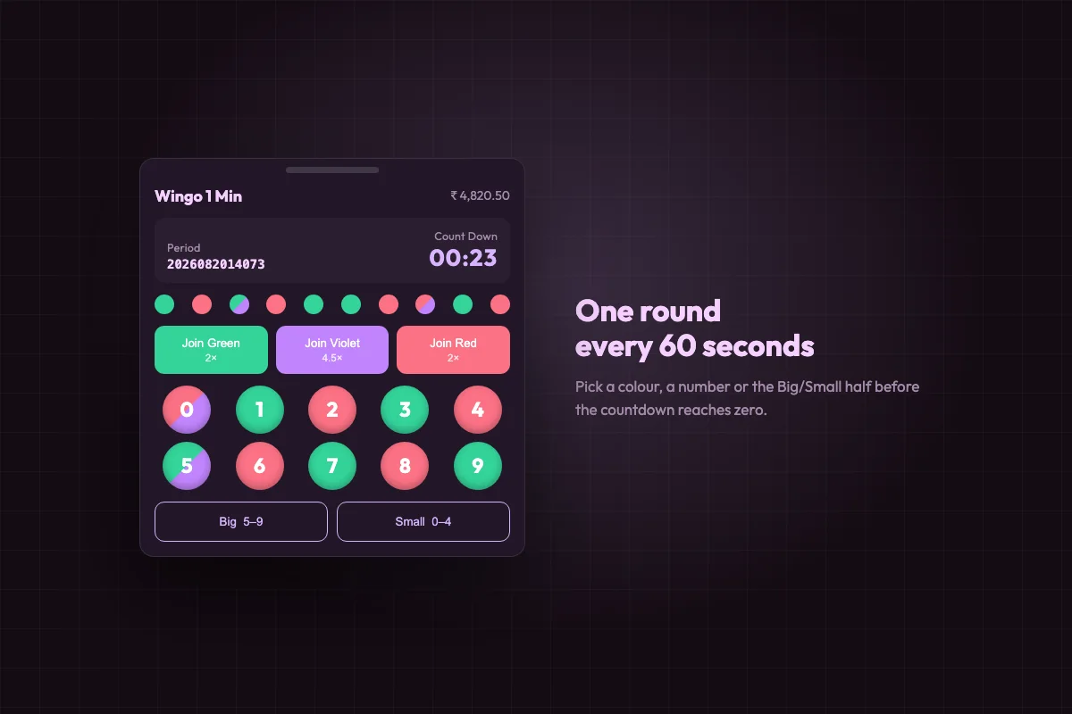 Colour prediction round board with a sixty second countdown, green, violet and red bet buttons and number balls zero to nine