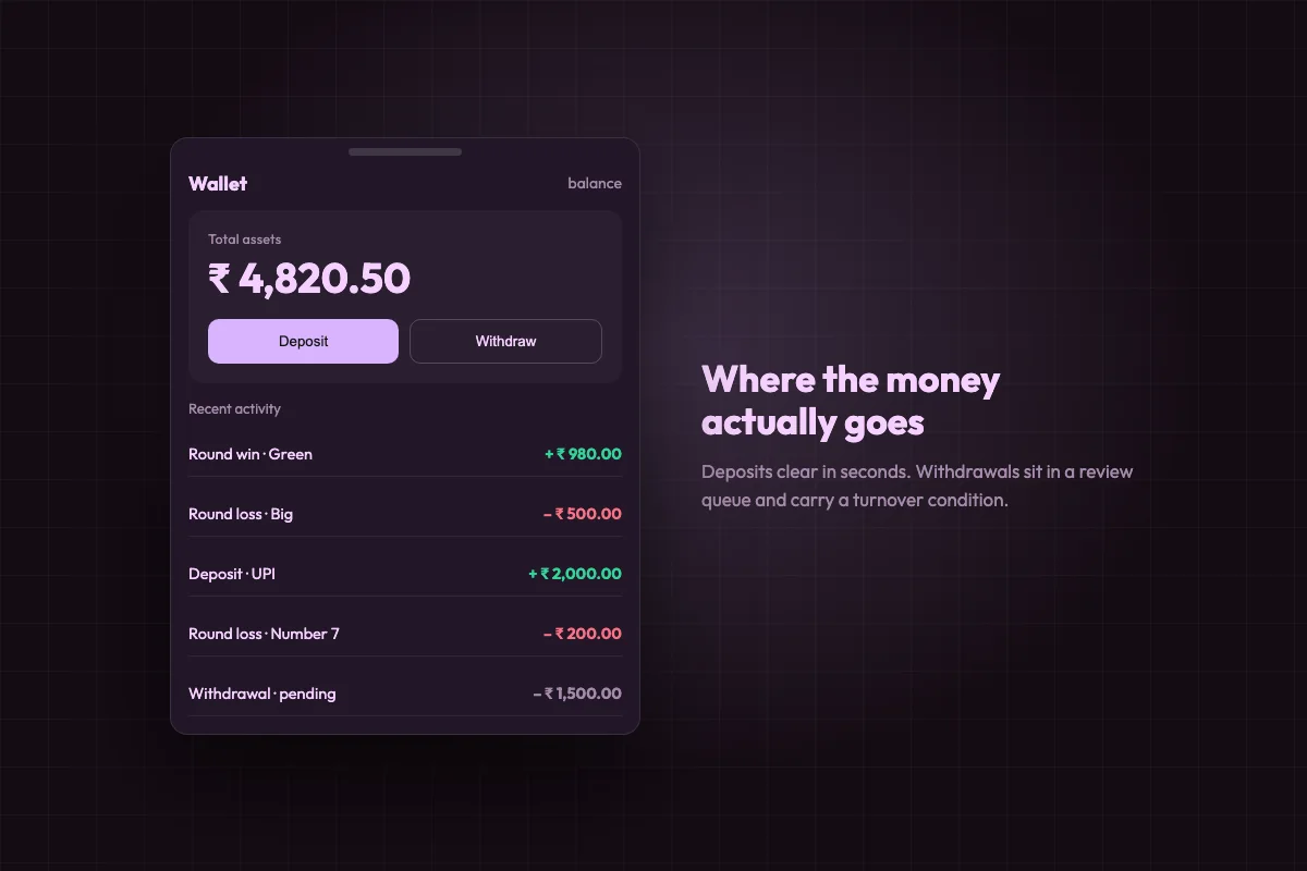 Wallet screen showing the balance, deposit and withdraw buttons and a list of recent round wins and losses